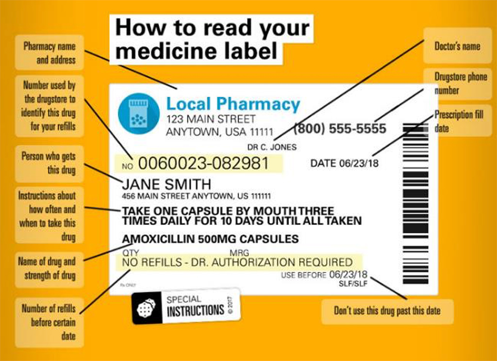 Medication Refill Instructions (English & Spanish) | First Choice